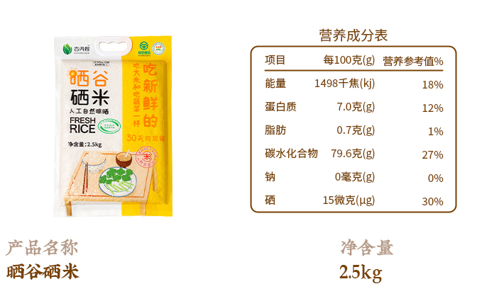 富硒大米5斤长粒香大米 吉内得 新米 煲仔饭专用米一级籼米江西大米图